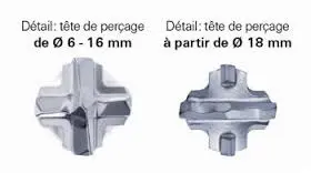 Leman - Foret SDS+, 4 Taillants 2 Leman - Foret SDS+, 4 Taillants – Image 2