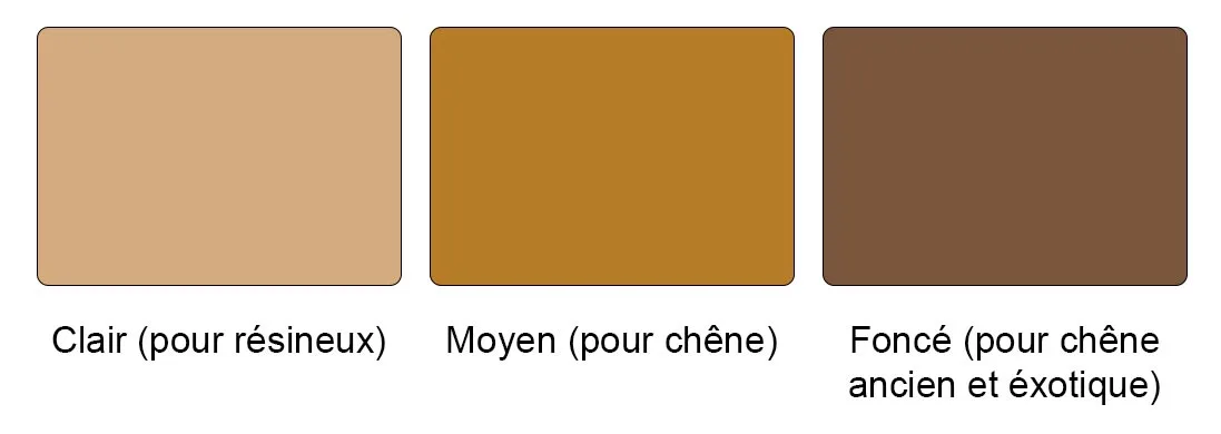 RUBIO MONOCOAT - Woodfiller Quick Mastic écologique, à Durcissement Rapide 2 RUBIO MONOCOAT - Woodfiller Quick Mastic écologique, à Durcissement Rapide – Image 2