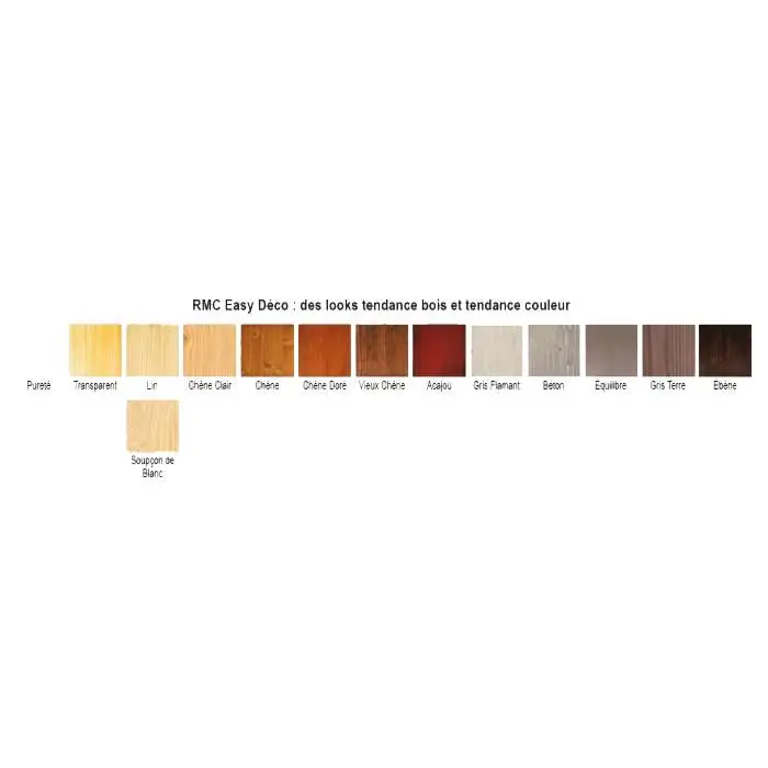 RUBIO MONOCOAT - Easy Déco - Huile De Finition Monocouche - 14 Tendances Bois 2 RUBIO MONOCOAT - Easy Déco - Huile De Finition Monocouche - 14 Tendances Bois – Image 2